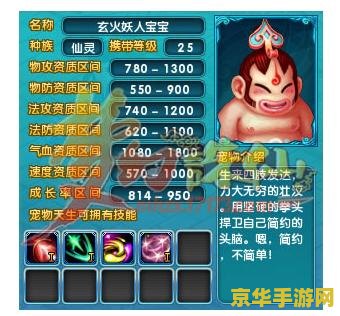 梦幻诛仙宝宝