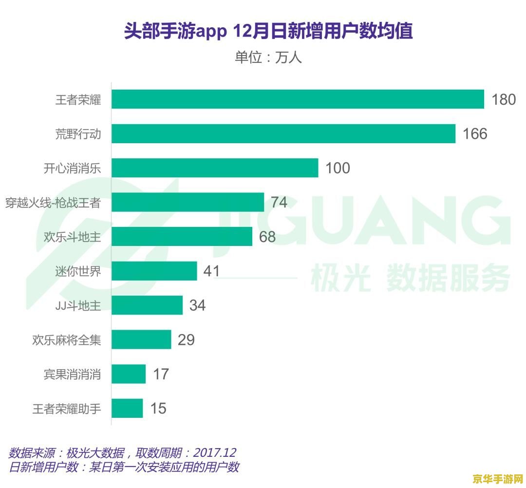 英雄联盟剑姬原名 英雄联盟剑姬原名揭秘