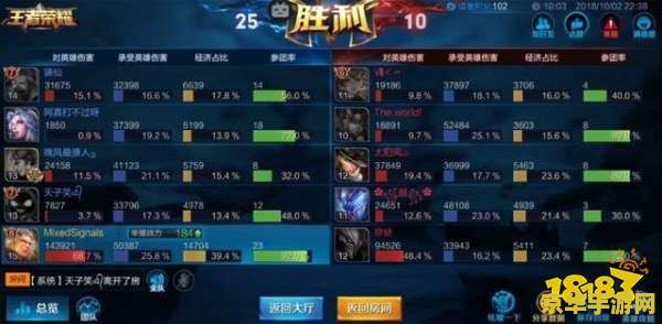 王者荣耀狙击手叫什么 王者荣耀：狙击手的秘密