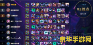 植物大战僵尸2内购- 解锁无尽乐趣的秘密武器