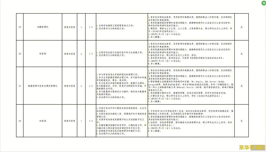 英雄联盟玩起来一卡一卡的 - 原因分析与解决方案