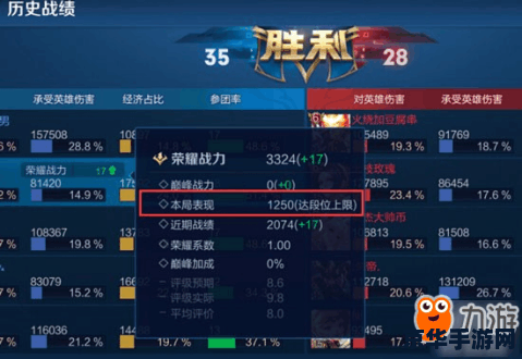 飞机英雄联盟符文攻略