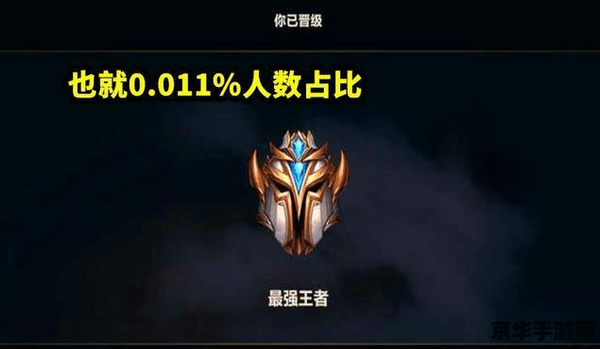 英雄联盟段位人数分布