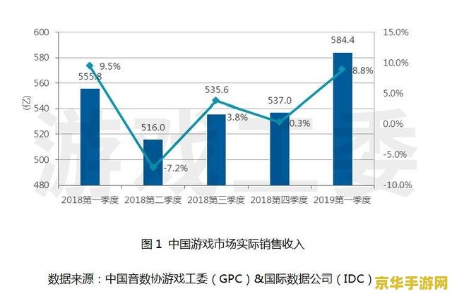 灌篮高手全国大赛1：热血重燃