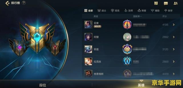 英雄联盟端游会关服吗？