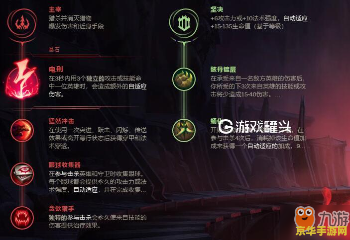 英雄联盟全新符文：游戏规则的颠覆者
