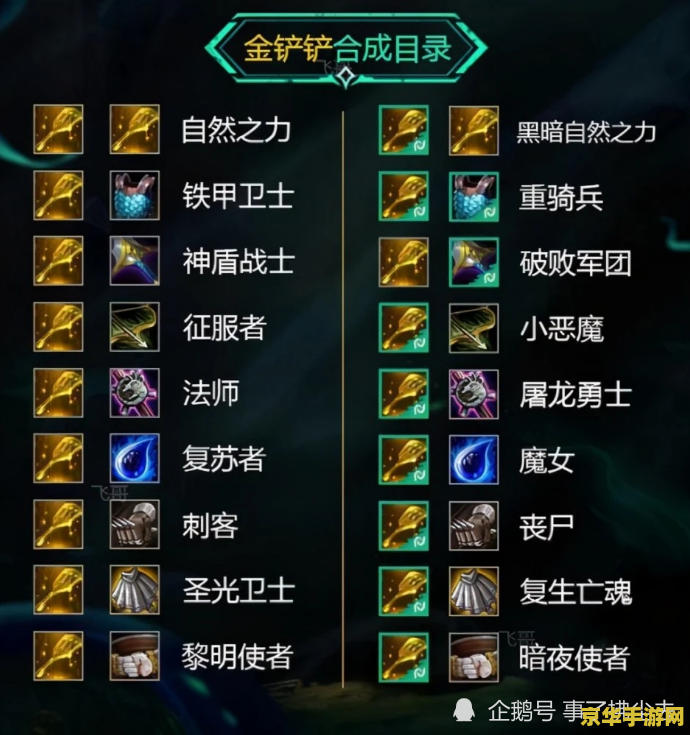 电脑玩王者荣耀按键表示什么 电脑玩王者荣耀按键表示什么