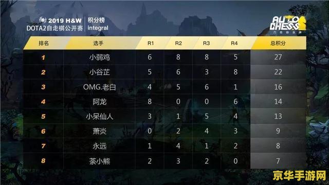 dota比赛：电竞的巅峰对决