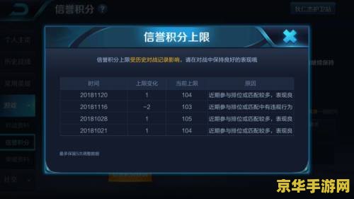 保卫萝卜冒险模式攻略 保卫萝卜冒险模式攻略**