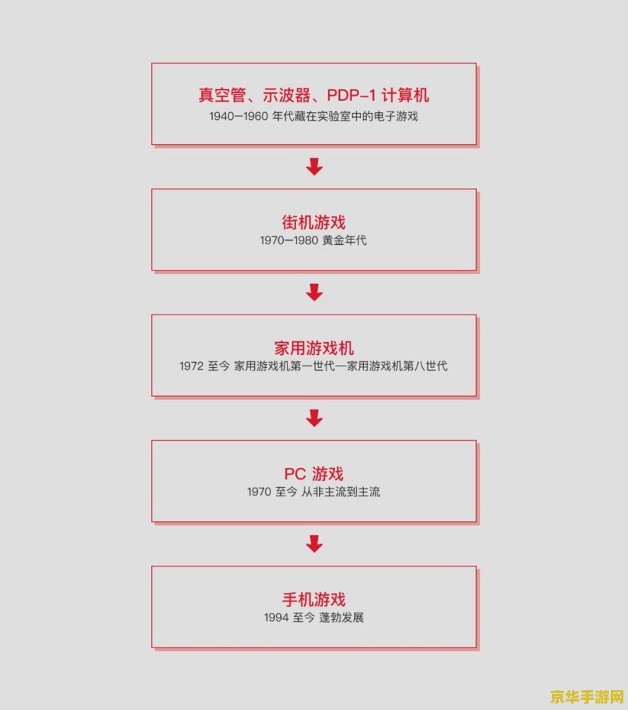 原神海祇岛九宫格解谜第二次 原神海祇岛九宫格解谜第二次：探索神秘之岛的奥秘