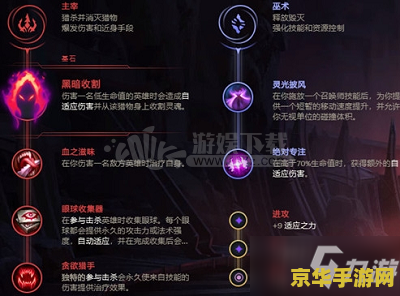 英雄联盟小鱼人符文2020