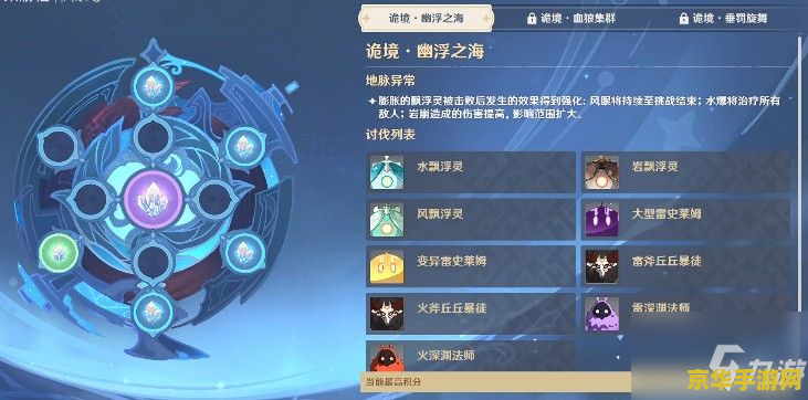 原神行秋三星圣遗物搭配