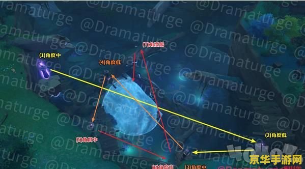 英雄联盟 冰霜之锤 冰霜之锤：英雄联盟中的冷酷之力