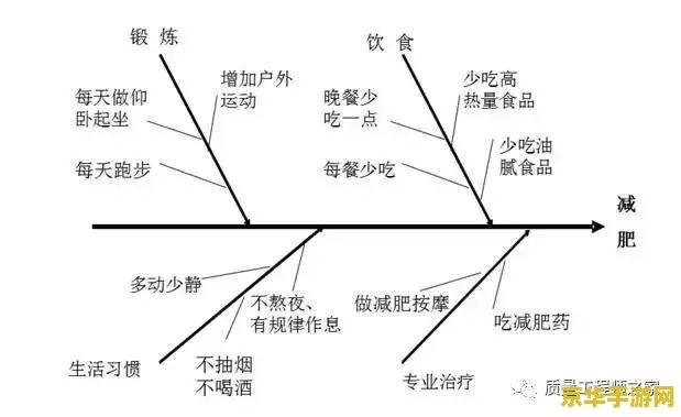 王者荣耀pc版为什么加载不了游戏 王者荣耀PC版加载问题解析