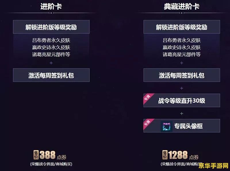 王者荣耀的战令要多少钱