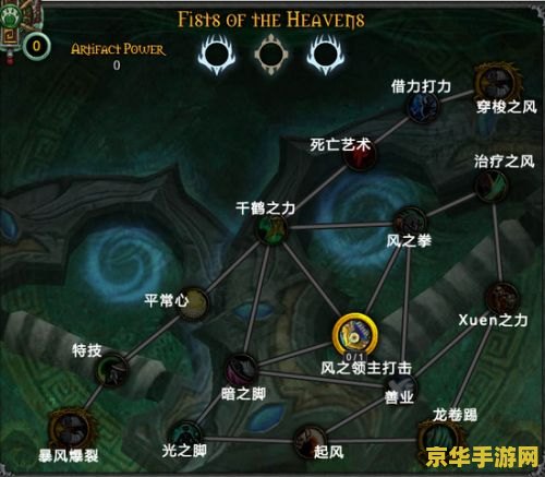 原神谁有砍树天赋加成