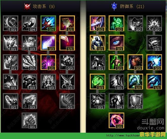 英雄联盟手游所有天赋 - 深度解析与游戏策略