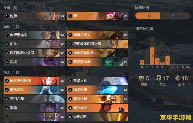 英雄联盟卡牌名字：游戏中的策略与战斗