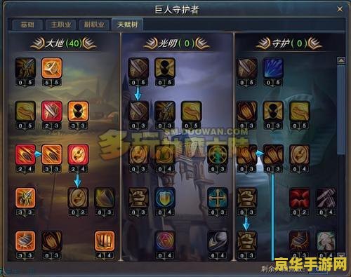 原神主角天赋升级顺序