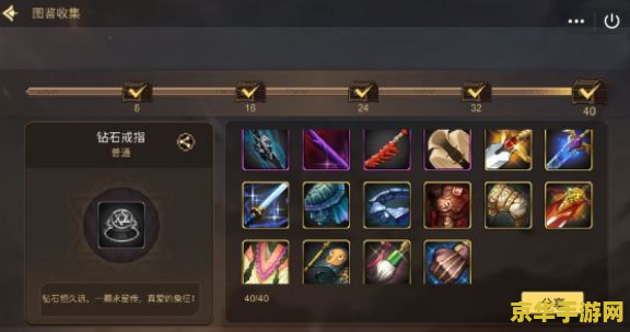 dnf角色名字 DNF：勇闯地下城