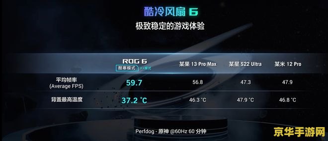 原神官网 手机和pc互通吗