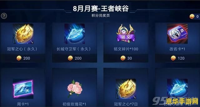 王者荣耀多少活跃拿框