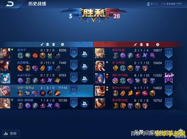 王者荣耀多少活跃拿框