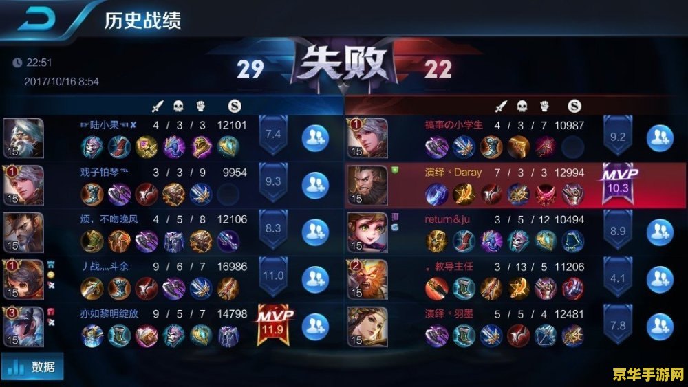 王者荣耀攻速最多到多少