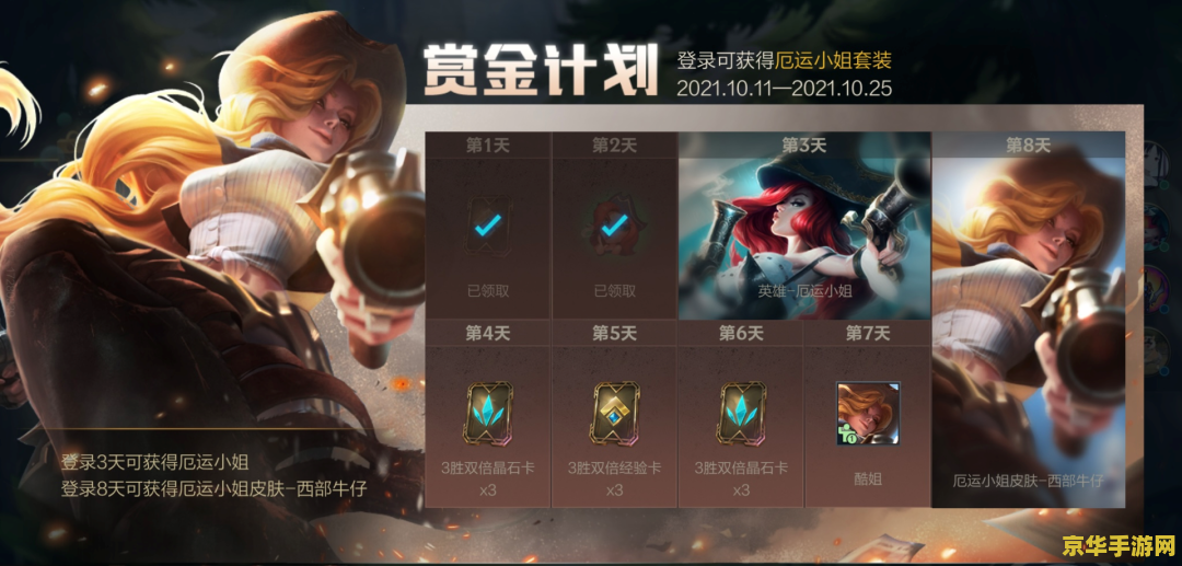 原神晨曦酒庄附近的风神瞳怎么拿 原神晨曦酒庄附近的风神瞳获取攻略