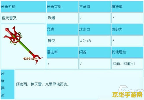 僵尸危机4双人版 游戏名称：僵尸危机4双人版