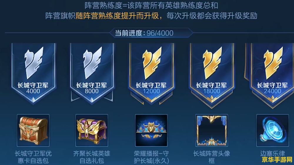 王者荣耀有多少图标 王者荣耀游戏图标详解