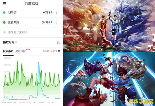 王者荣耀什么结束赛季 王者荣耀赛季结束时间揭秘**