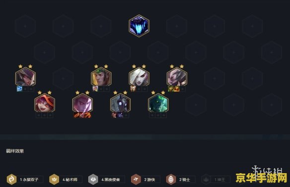 云顶之弈手游阵容 云顶之弈手游：强势阵容分析