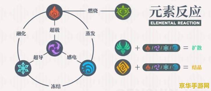 原神钩果位置说明