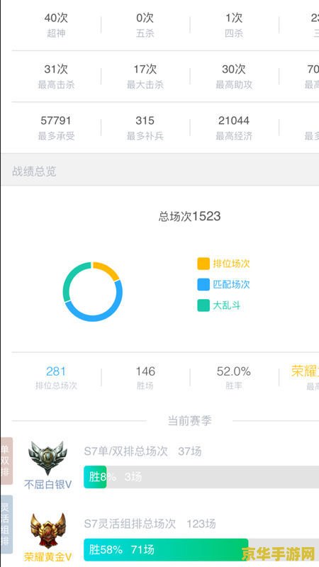 qq自由幻想术士怎么加点 QQ自由幻想术士加点攻略**