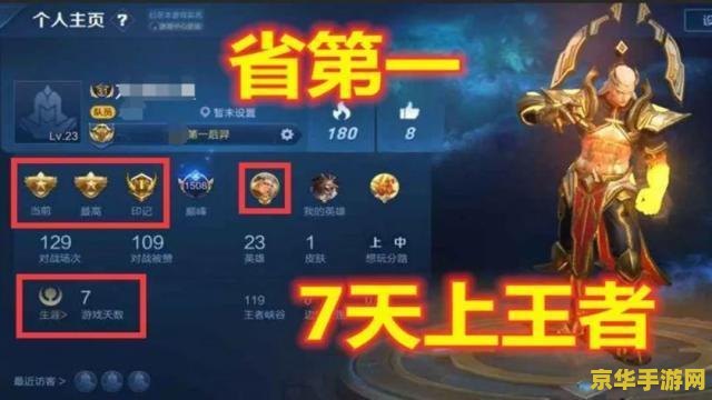 王者荣耀巅峰赛加多少荣誉战力