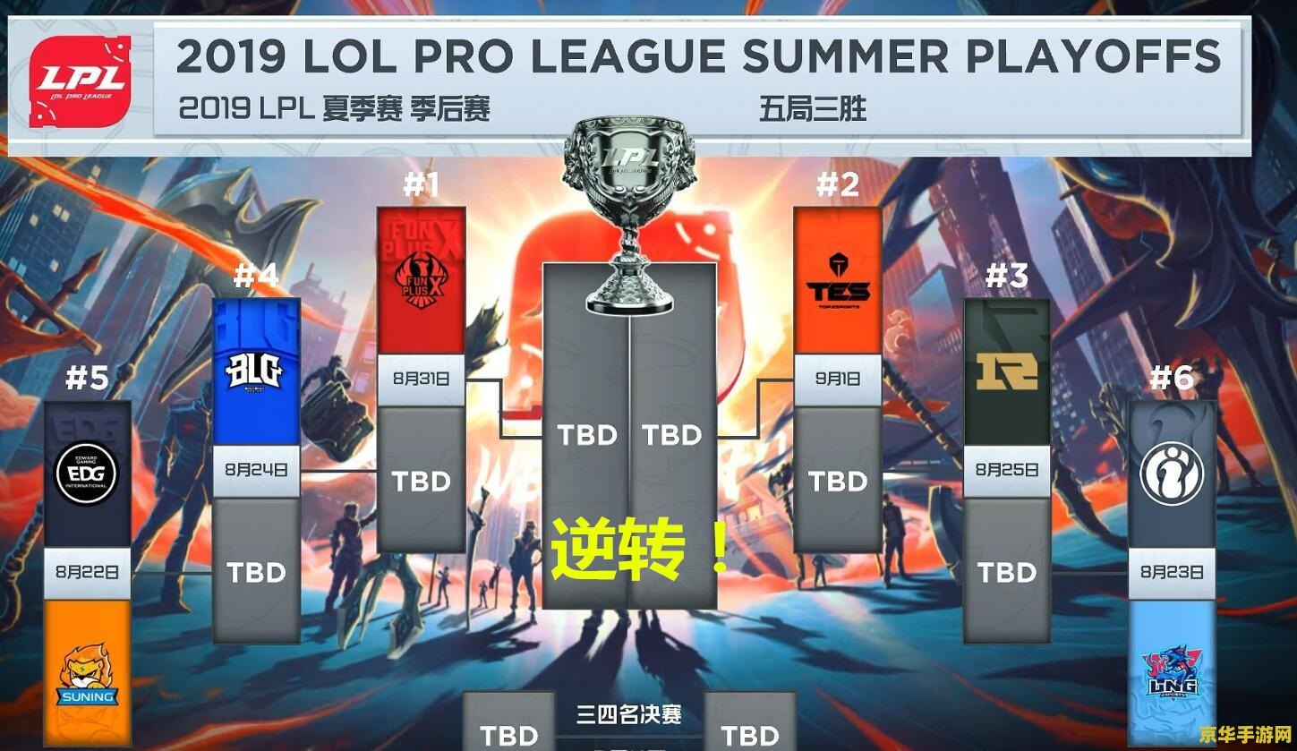lpl夏季赛赛程出炉 LPL夏季赛赛程揭晓：热血沸腾的电竞盛宴即将上演