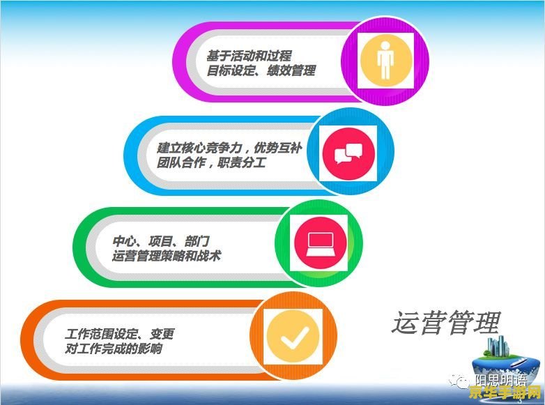 游戏名称：神仙道六道轮回塔