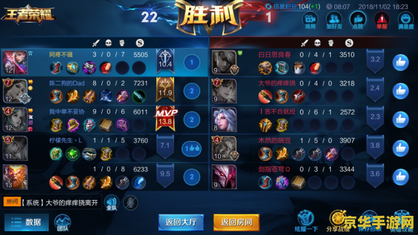 dnf怎么进不去了 DNF无法登录问题分析与解决方案