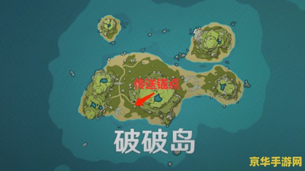 原神寻找奇怪的圆盘位置