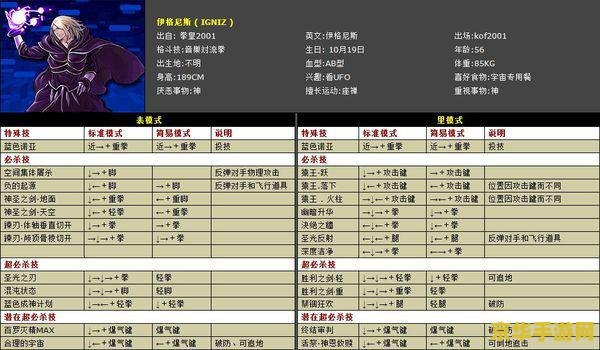 拳皇1.8出招表