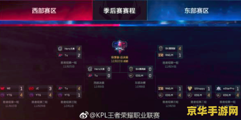 王者荣耀电竞俱乐部有多少人 王者荣耀电竞俱乐部成员数量及游戏内容分析
