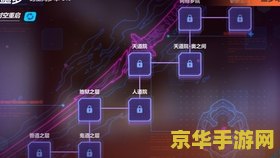 奎因英雄联盟手游 奎因英雄联盟手游：翱翔天际的战斗传奇