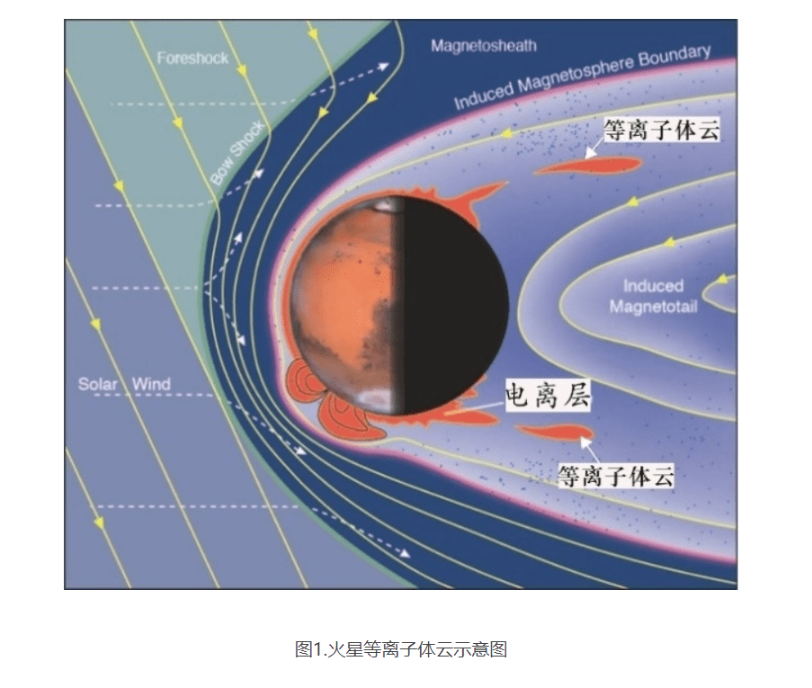 王者荣耀后羿属于什么 后羿在王者荣耀中的定位与特点