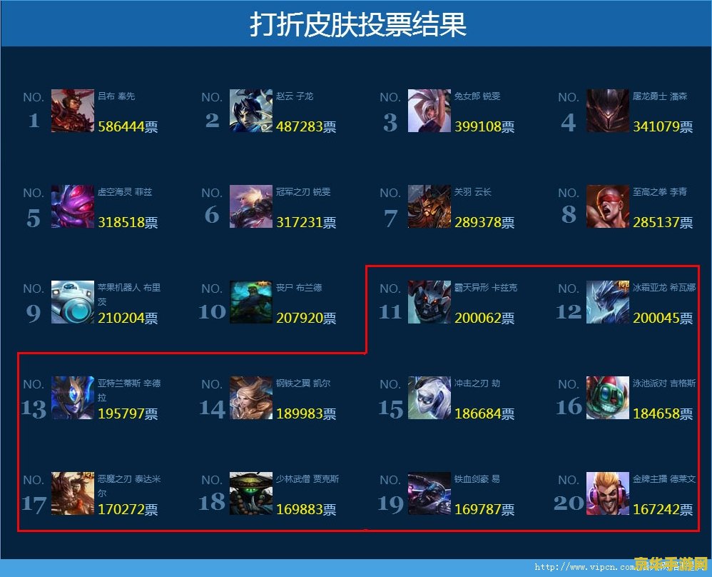 英雄联盟打折时间表