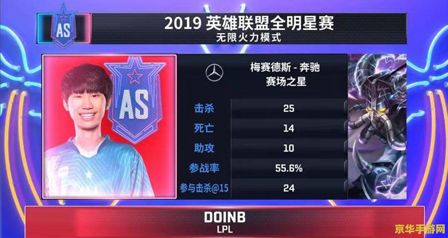 2016英雄联盟全明星赛冠名赞助商