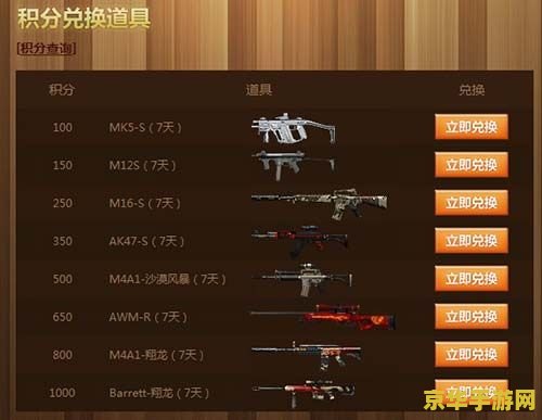穿越火线个人信息查询