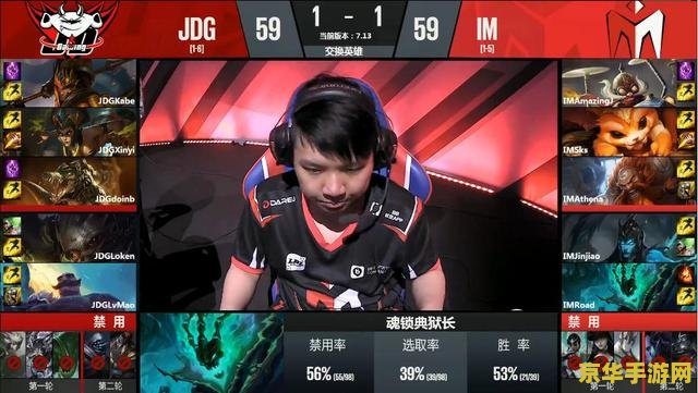 LGD英雄联盟夏季赛名单