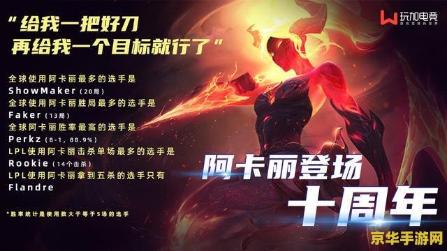 英雄联盟十周年颁奖