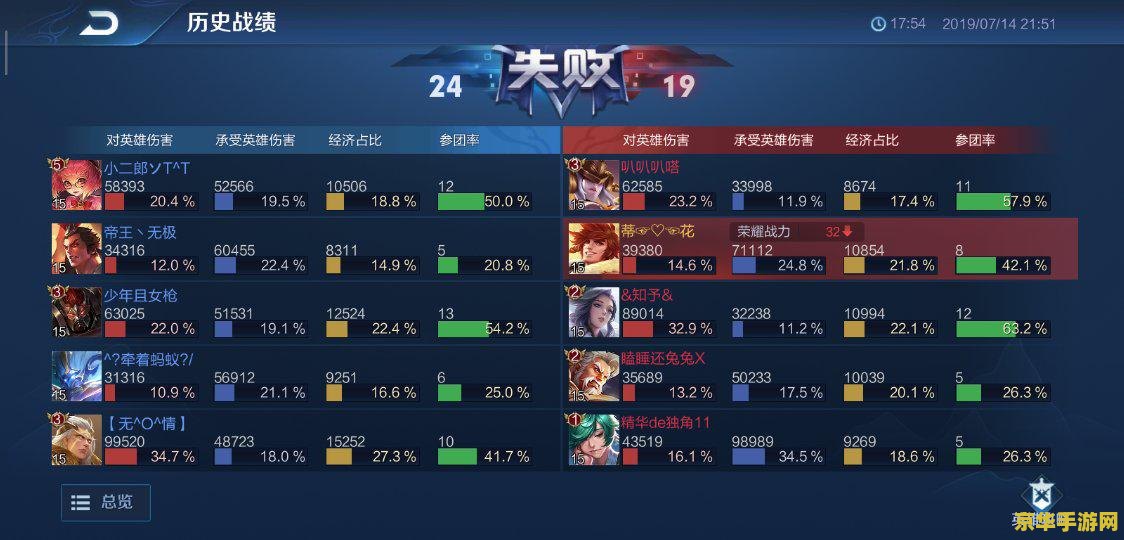 召唤之夜x泪之皇冠攻略 召唤之夜x泪之皇冠攻略**